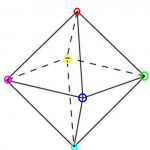 octahedron colors TRUE.png